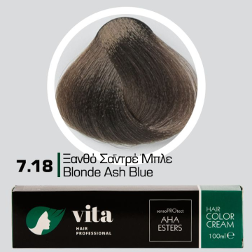 7.18 Ξανθό Σαντρέ Μπλε...